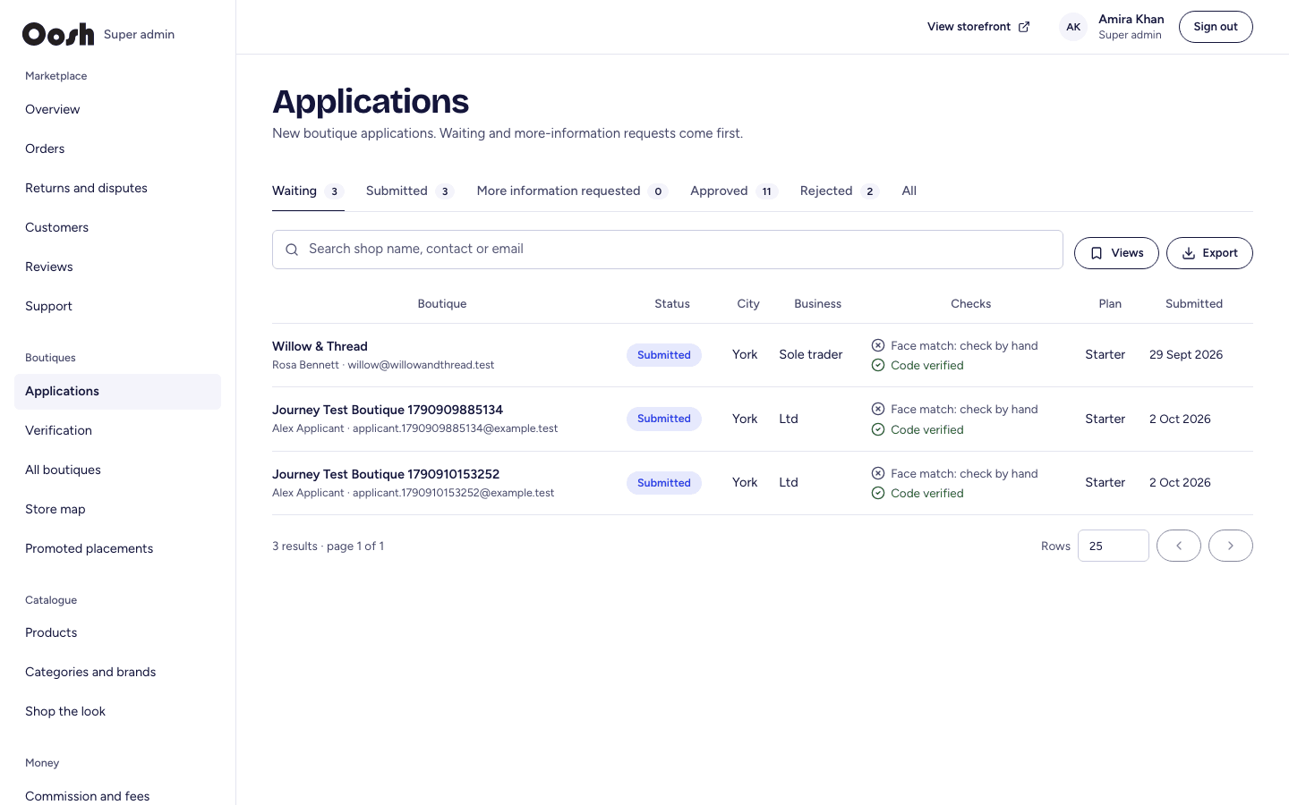 The boutique applications queue